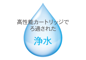 高性能カートリッジでろ過された浄水