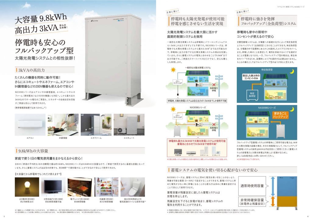 AI(人工知能)蓄電システムが最適なエネルギーライフを実現!