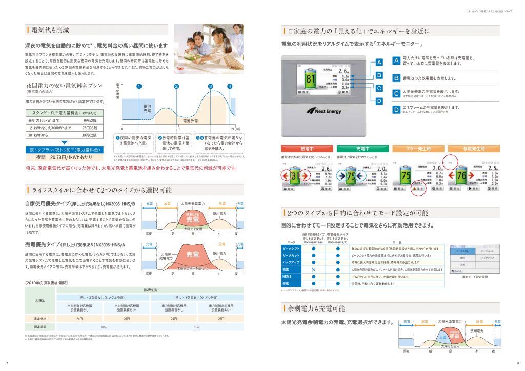 AI(人工知能)蓄電システムが最適なエネルギーライフを実現!